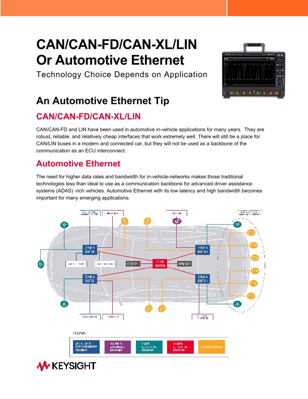CAN/CAN-FD/CAN-XL/LIN Or Automotive Ethernet | Keysight